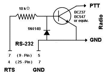Serial Port PTT schematic.